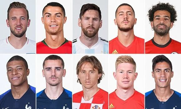 系统验证 系统验证